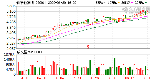 GetPic.png GetPic.png