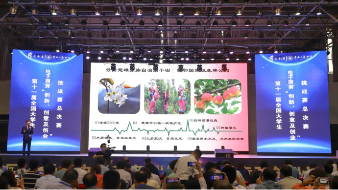 第十一届全国大学生电子商务“三创赛”在新高教集团旗下云南学校举办570.png