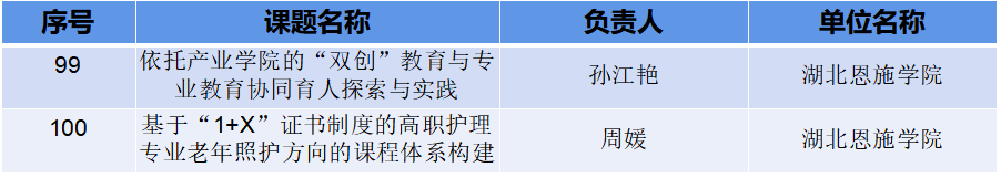 湖北恩施学院.png