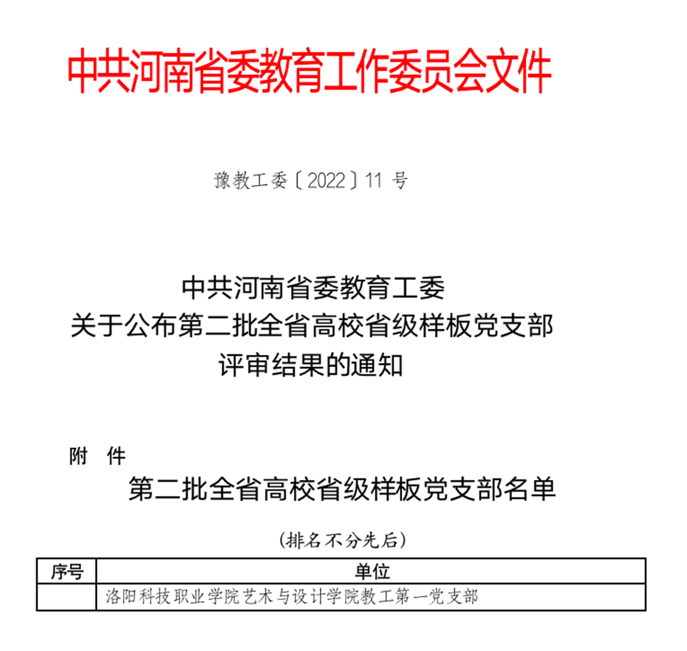 洛阳科技职业学院获评第二批河南省高校省级样板党支部  洛阳科技职业学院获评第二批河南省高校省级样板党支部